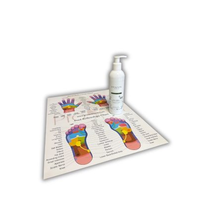 reflexology