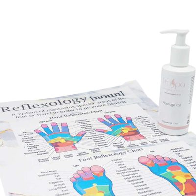 reflexology kit