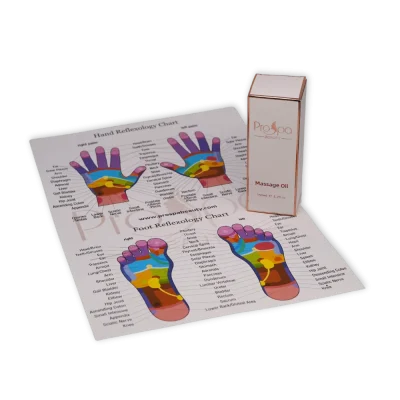 Reflexology Kit