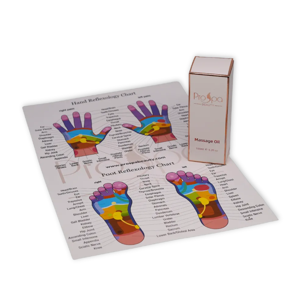 Reflexology Kit
