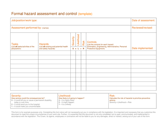 Salon Risk Assessment - Hampson Training Academy