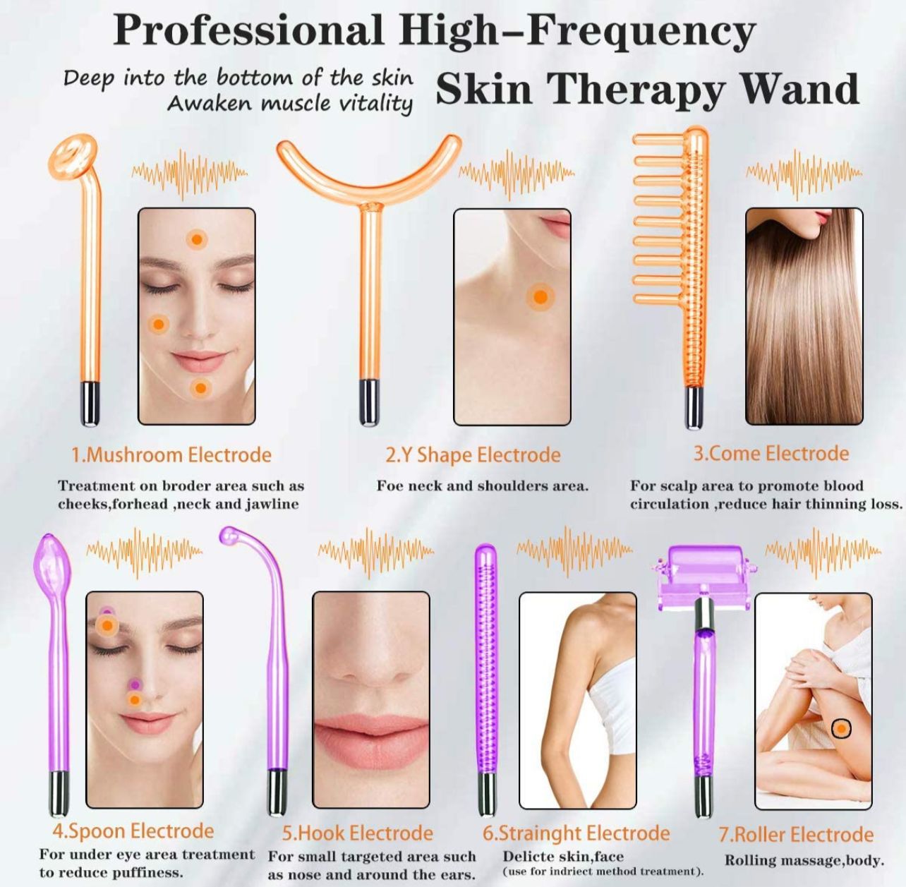 High Frequency Machine Duo Kit | The Online Beauty Courses 100+ Courses