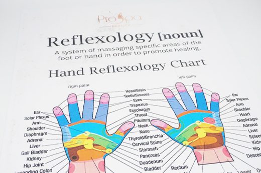 Reflexology Kit